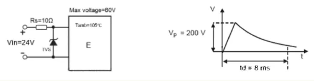 TVS的選型計(jì)算你做對(duì)了嗎？