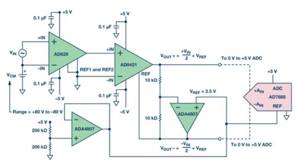 小信號放大新思路，低成本儀表放大器的差分輸出設計