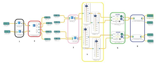 DSP入局：模擬與數(shù)字音頻分頻器設(shè)計(jì)的大比拼！
