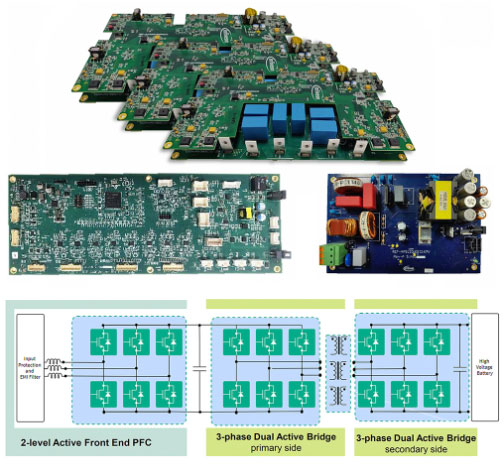 用于電動(dòng)汽車快速充電的雙向拓?fù)洌簝?yōu)化尺寸、功率、成本或簡單性的選擇
