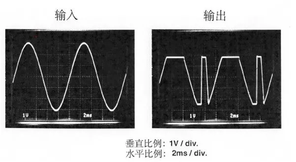 運算放大器輸出電壓反向問題：正確選型，輕松化解！