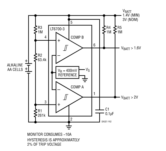 如何使用具有集成400mV基準的雙微功率比較器簡化監(jiān)控器和控制功能？