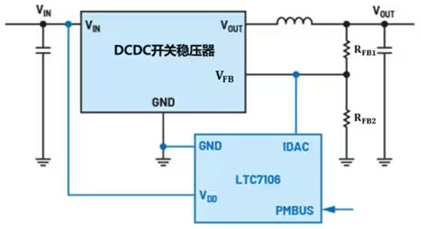 DC－DC開關(guān)穩(wěn)壓器輸出電壓的動(dòng)態(tài)調(diào)整：一個(gè)小妙招兒，幫你實(shí)現(xiàn)！