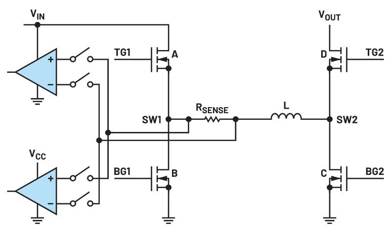 相對(duì)于傳統(tǒng)方案，電感DCR電流檢測(cè)的優(yōu)勢(shì)是......