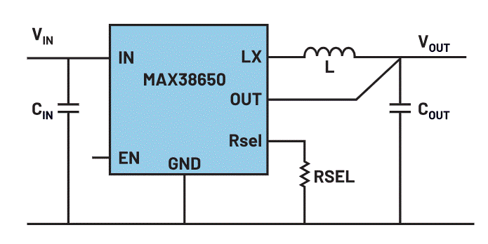 常見的傳統(tǒng)電源還能再戰(zhàn)智能邊緣時代嗎？