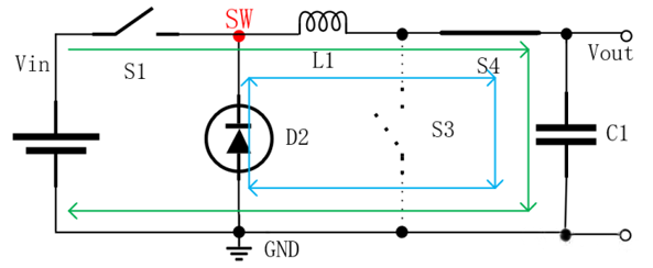 【干貨】強(qiáng)大的4開(kāi)關(guān)升降壓BOB電源，可升可降、能大能小