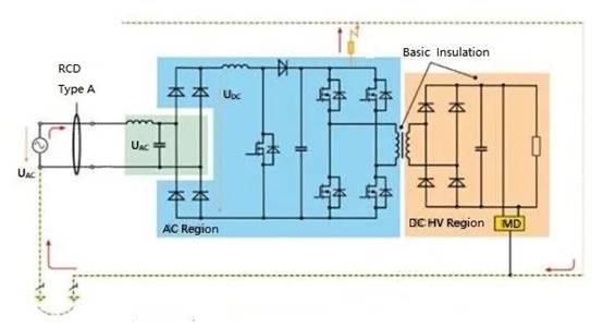 電動(dòng)汽車充電樁余電保護(hù)器怎么選？