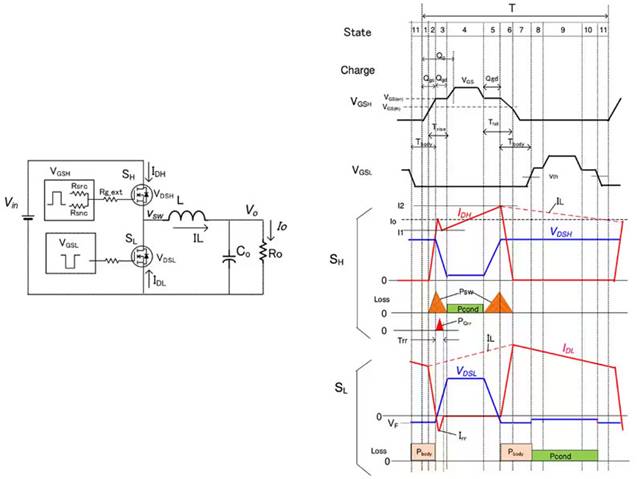 如何在大功率應(yīng)用中減少損耗、提高能效并擴(kuò)大溫度范圍