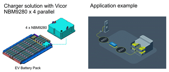 48V區(qū)域架構(gòu):電動(dòng)汽車的未來 48V區(qū)域架構(gòu):電動(dòng)汽車的未來