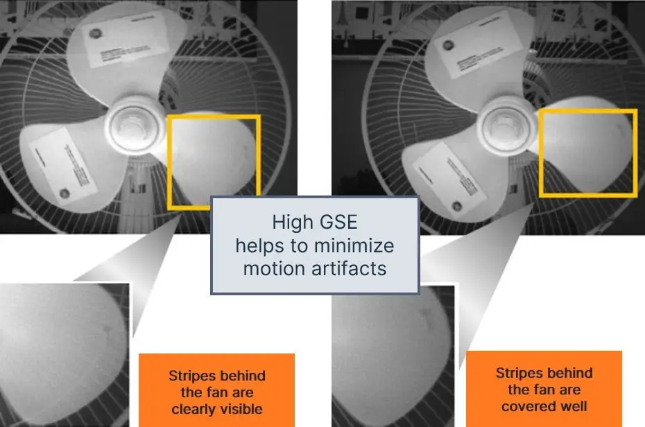 為機(jī)器視覺系統(tǒng)選擇圖像傳感器，繞不開這三大關(guān)鍵考慮因素