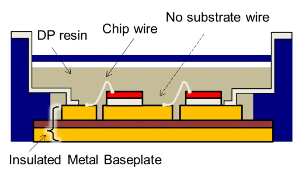 第1講:三菱電機(jī)功率器件發(fā)展史 第1講:三菱電機(jī)功率器件發(fā)展史