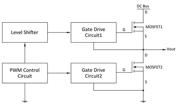 如何選擇和開始使用功率器件驅(qū)動器 如何選擇和開始使用功率器件驅(qū)動器