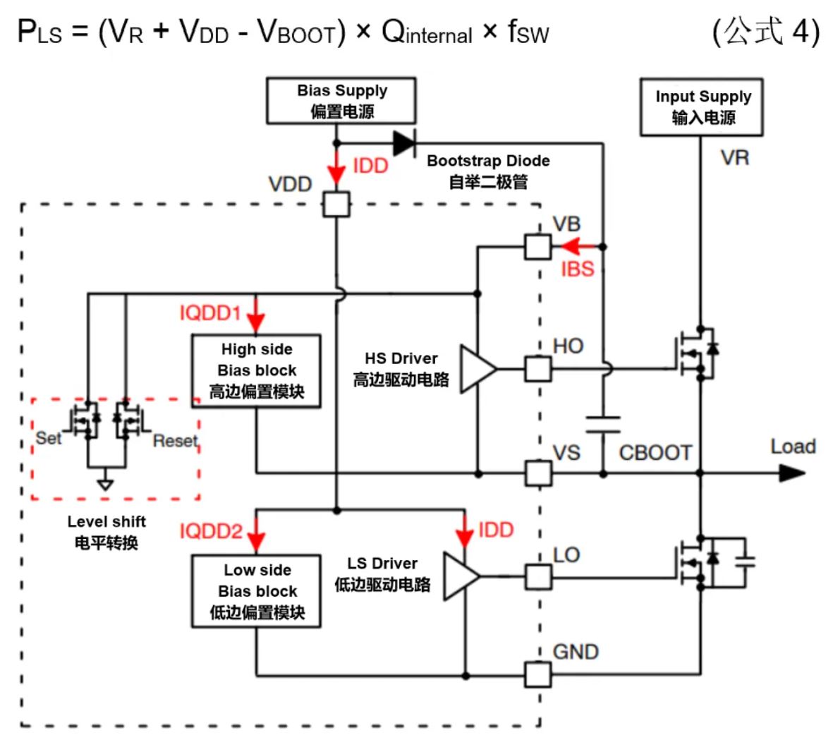 高壓柵極驅(qū)動(dòng)器的功率耗散和散熱分析，一文get√