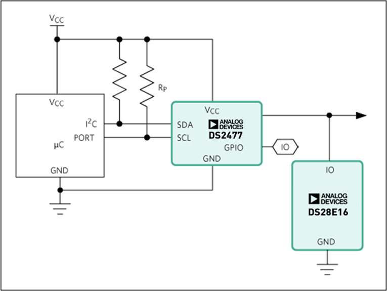 無懼可穿戴產(chǎn)品數(shù)據(jù)泄露風(fēng)險 安全芯片護您周全 無懼可穿戴產(chǎn)品數(shù)據(jù)泄露風(fēng)險 安全芯片護您周全