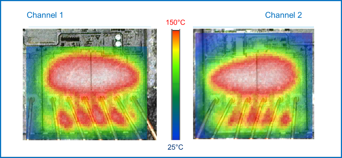 均衡電流，實現(xiàn)車規(guī)智能驅動器的最佳性能
