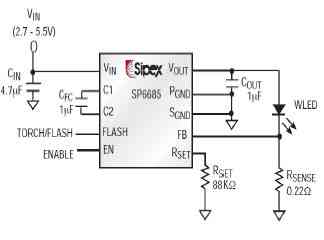 幾款低壓升壓LED驅(qū)動(dòng)IC 幾款低壓升壓LED驅(qū)動(dòng)IC