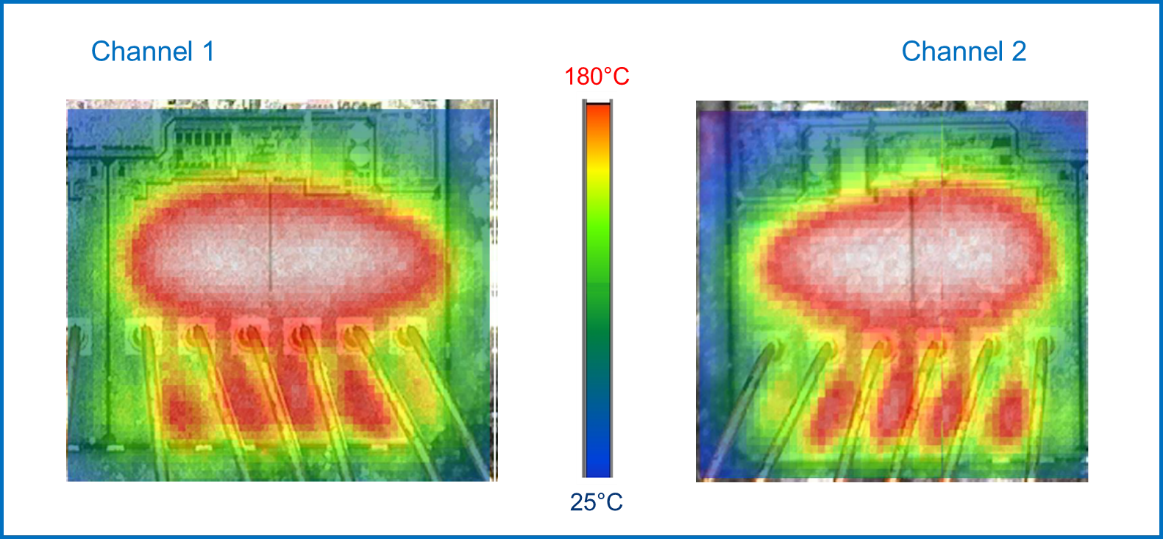 均衡電流，實現(xiàn)車規(guī)智能驅動器的最佳性能