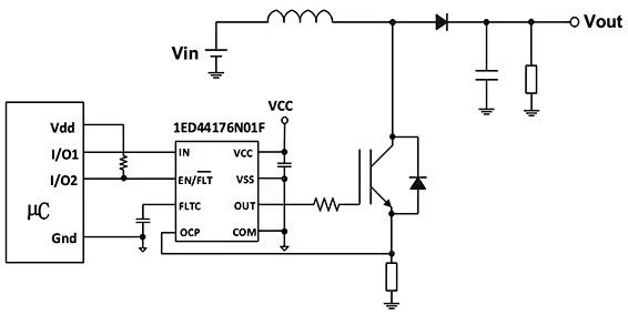 如何選擇和開始使用功率器件驅(qū)動器 如何選擇和開始使用功率器件驅(qū)動器