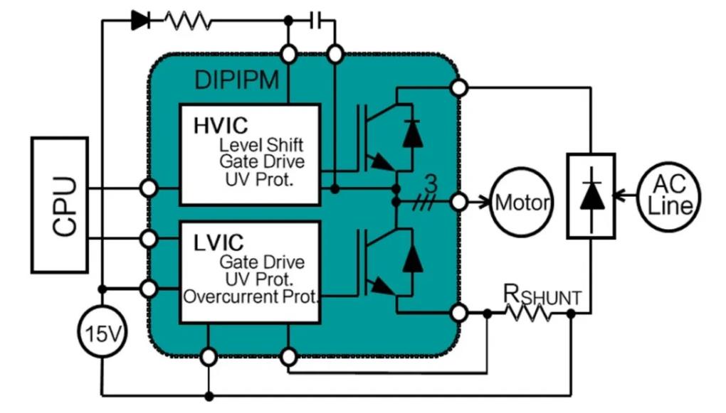 第1講:三菱電機(jī)功率器件發(fā)展史 第1講:三菱電機(jī)功率器件發(fā)展史