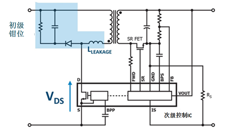利用氮化鎵芯片組實(shí)現(xiàn)高效率、超緊湊的反激式電源