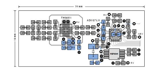 平衡精密數(shù)據(jù)采集系統(tǒng)的ADC尺寸、功耗、分辨率和帶寬