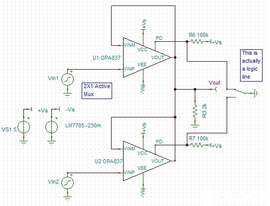 具備獨特功能的有源多路復用器是如何將緩沖器和開關(guān)組合起來的 具備獨特功能的有源多路復用器是如何將緩沖器和開關(guān)組合起來的