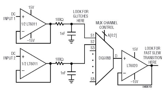 高精度運放能在低功率實現(xiàn)快速多路復用 高精度運放能在低功率實現(xiàn)快速多路復用
