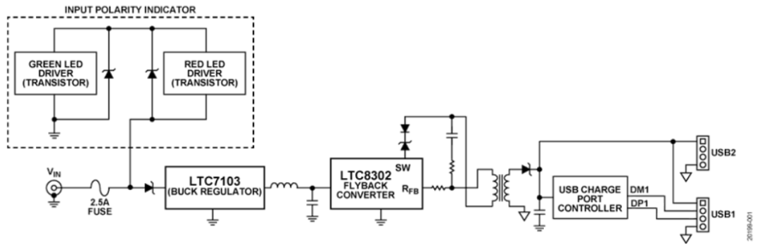 如何設(shè)計(jì)寬輸入電壓范圍、雙通道USB端口充電器？