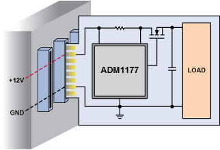 了解熱插拔:熱插拔電路設(shè)計(jì)過(guò)程示例 了解熱插拔:熱插拔電路設(shè)計(jì)過(guò)程示例