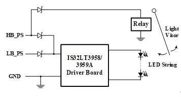 如何解決單芯片驅(qū)動HB/LB/DRL,LED負(fù)載切換電流過沖？