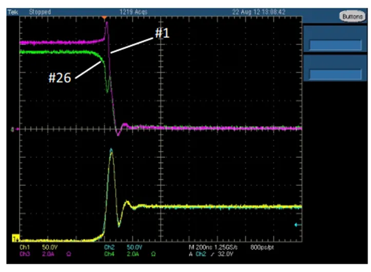 IGBT并聯(lián)設(shè)計指南，拿下！