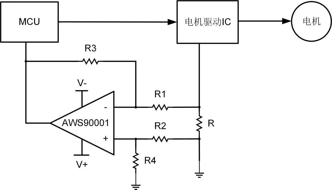 艾為電子：鼎鼎大名的運(yùn)算放大器，你知多少？