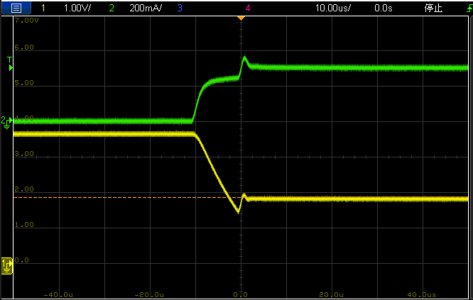 LDO輸出為什么并聯(lián)接地電阻？