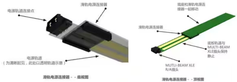 熱插拔真的安全嗎？本文告訴你~