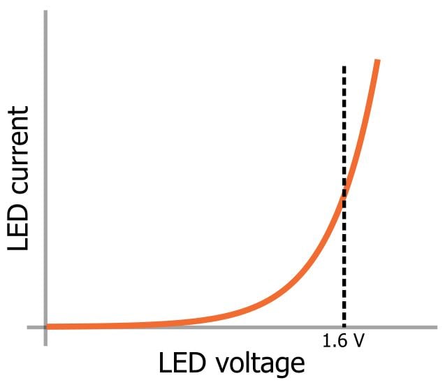 LED 陣列：一個電阻器還是多個？