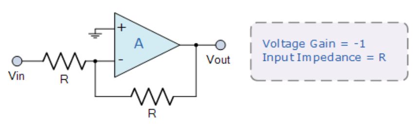 運(yùn)算放大器的8種應(yīng)用電路，您都了解嗎？