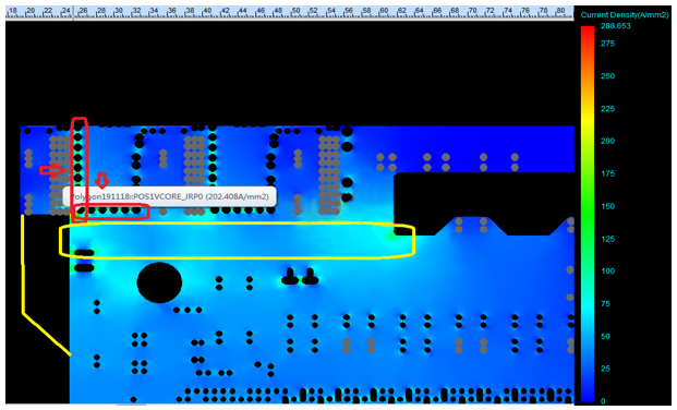 小電源，大講究