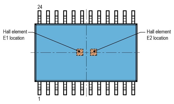 了解電荷放大器頻率響應(yīng)