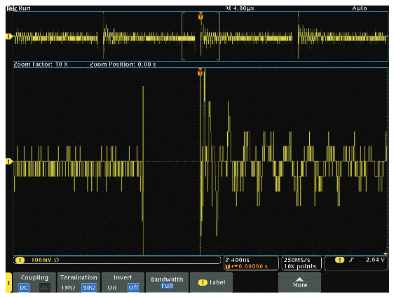 示波器12bit“芯”趨勢(shì)，如何實(shí)現(xiàn)更高測(cè)量精度？