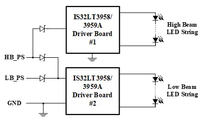 如何解決單芯片驅(qū)動HB/LB/DRL,LED負(fù)載切換電流過沖？
