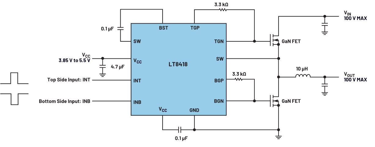 硅基功率開關(guān)已經(jīng)轉(zhuǎn)向GaN開關(guān)了嗎？