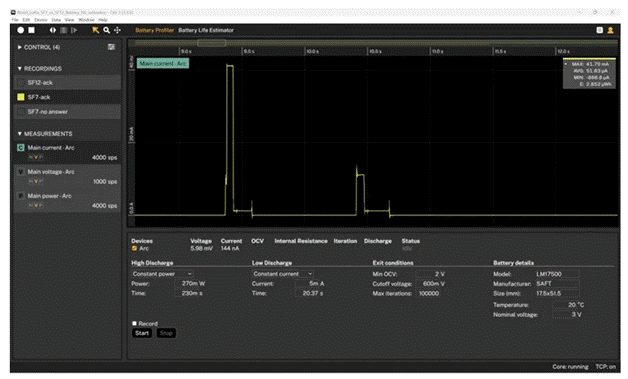 10年壽命+零下40℃耐寒:廢物管理物聯(lián)網(wǎng)設備的電池選型密碼 10年壽命+零下40℃耐寒:廢物管理物聯(lián)網(wǎng)設備的電池選型密碼