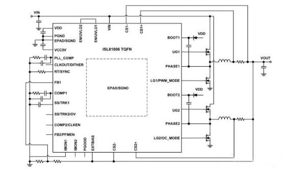 如何在48V系統(tǒng)中輕松應(yīng)用GaN FET？