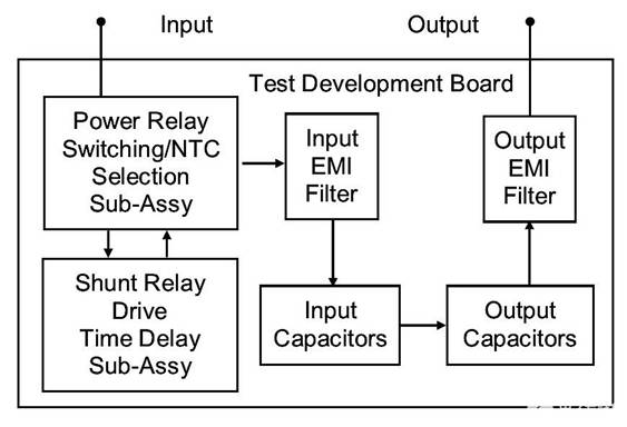 如何延長(zhǎng)繼電器開(kāi)關(guān)壽命和可靠性 如何延長(zhǎng)繼電器開(kāi)關(guān)壽命和可靠性