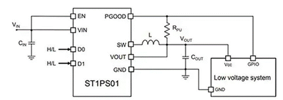 同步降壓式DC／DC高效率的奧秘：我們通過幾款產(chǎn)品解析，告訴你~