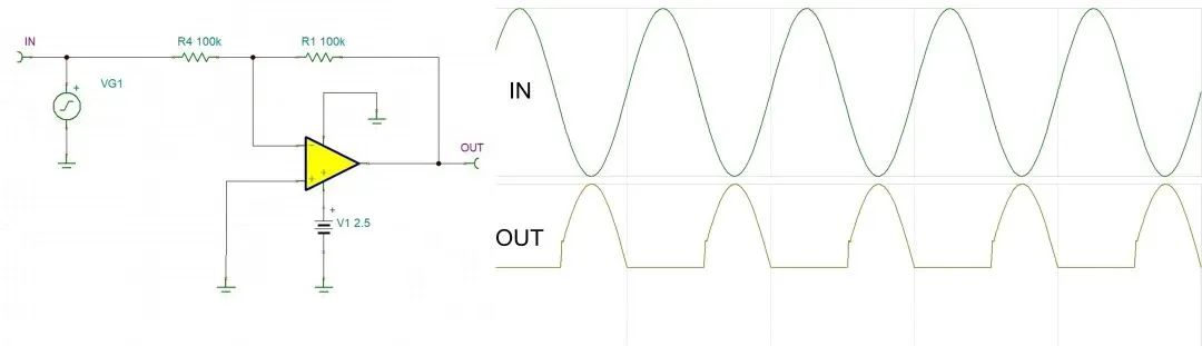 艾為電子：鼎鼎大名的運(yùn)算放大器，你知多少？