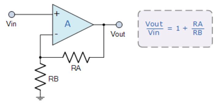 運(yùn)算放大器的8種應(yīng)用電路，您都了解嗎？