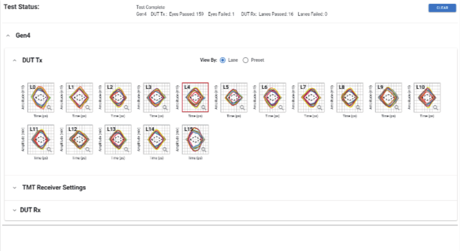 如何在高速信號(hào)中快速定位故障，進(jìn)行PCIe失效分析