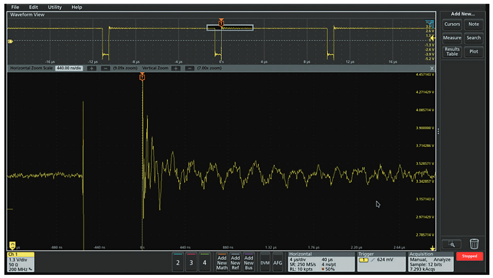 示波器12bit“芯”趨勢(shì)，如何實(shí)現(xiàn)更高測(cè)量精度？