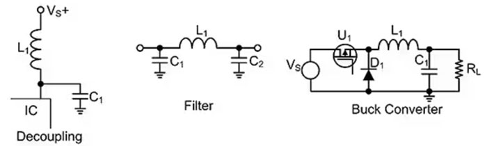 使用微型模制電感器可節(jié)省空間、降低損耗并提高電源完整性和效率